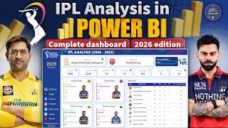 IPL Data Analysis in Power BI 2026 | End-to-End Project | IPL 2026 #powerbi Profile