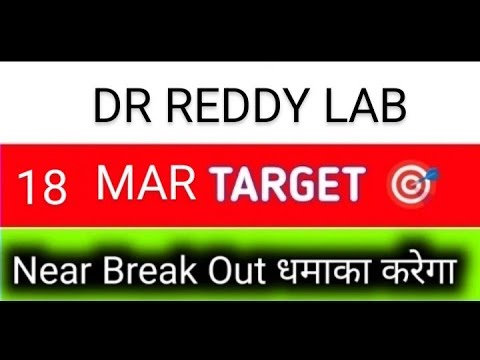 dr reddy lab share latest news, dr reddy lab share analysis, dr reddy's ...