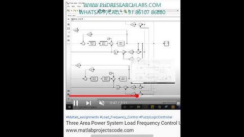 Three Area Power System Load Frequency Control Using Fuzzy Logic Control-MATLAB ASSIGNMENTS PROJECTS