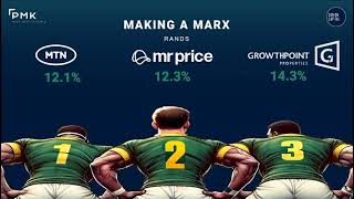 Decoding the Month: August 2024, powered by Corion Capital