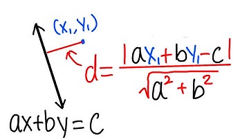 Finding the distance from a point to a line (using vectors)