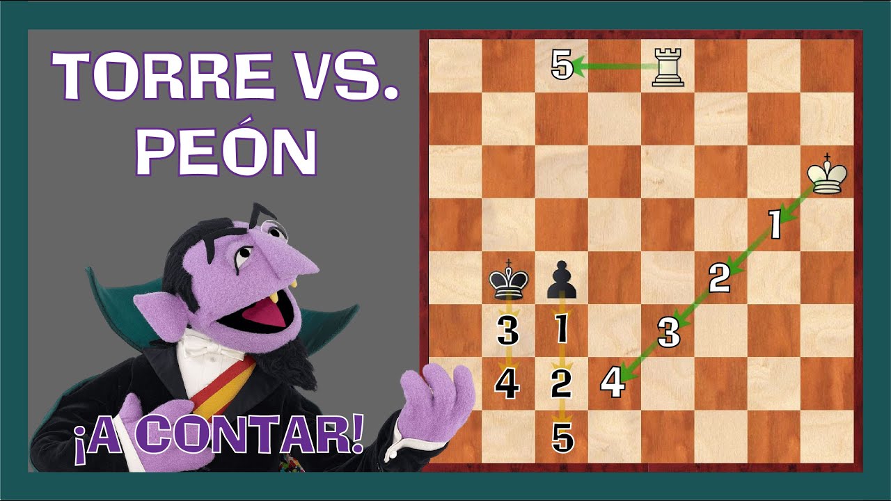 TORRE contra PEÓN 🐾 El CONTEO | ¿Quién LLEGA más RÁPIDO? 🤔