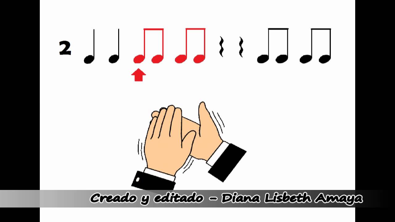 Ejercicio rítmico con manos y pies No 2 - YouTube