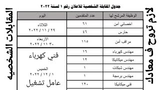 مواعيد إجراء المقابلات الشخصية لمسابقات التوظيف بشركه مياه الشرب والصرف الصحي لازم تروح في معادك