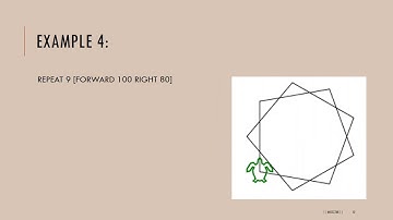 Logo Programming – moving a turtle around a screen Part 1