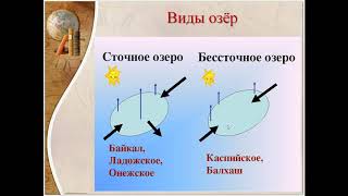 Озера  Ледники  урок географии 6 класс