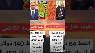 فرق بين حكومة عادل عبد المهدي وحكومة الكاظمي.... بالارقام..وضع الاقتصادي