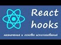 React Hooks - зачем придумали Реакт Хуки