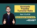 Accounts Payable Turnover Ratio - Meaning, Formula, Calculation & Interpretations