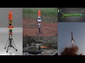 Successful launch of TVC self stabilized rocket