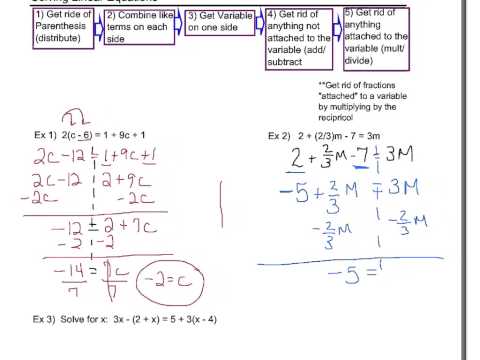 Solving Linear Equations
