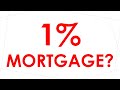 Cheap Mortgages: The Fed's Plan to Drive Mortgage Rates Even Lower