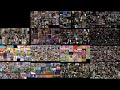 Youtube Thumbnail title