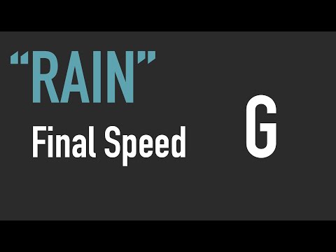 RAIN - THE BEATLES - Final Speed [G Major] (Instrumental Backing Track)