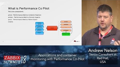 Andrew Nelson - Toepassingen en containerbewaking met Performance Co-Pilot