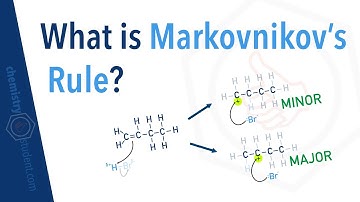 What is Markovnikov’s Rule?