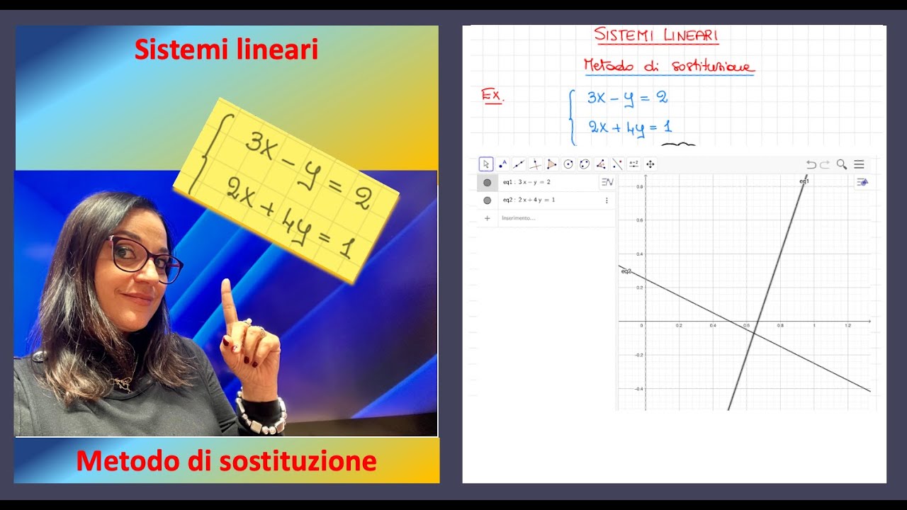 Sistemi lineari: metodo di sostituzione