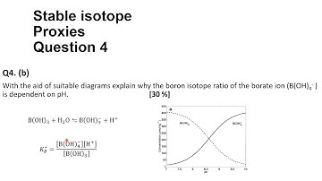 Boron Isotope pH Proxy Q4 PGDA 2019
