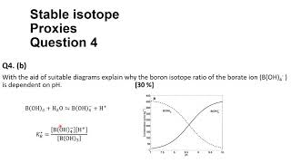 Boron Isotope pH Proxy Q4 PGDA 2019