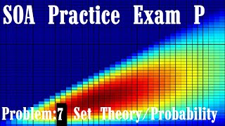 SOA Practice Exam P: Problem 7: Probability/ Bayesian Statistics