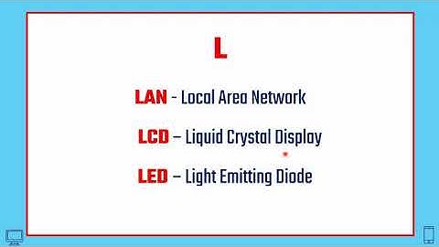 PART 4: IMPORTANT COMPUTER - ABBREVIATIONS/TERMS USED IN IT STREAM USEFUL FOR ASPIRANTS.