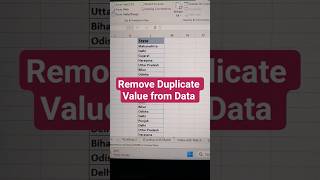 Remove Duplicate Value from Data #removeduplicates #duplicate #remove #exceltips #excel