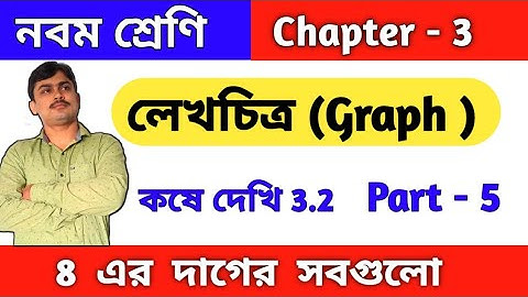 লেখচিত্র( graph) | Class ix math kose dekhi 3.2 part 5 | কষে দেখি 3.2 | Chapter 3 | wbbse
