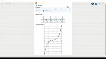 Fonction de référence : la fonction cube