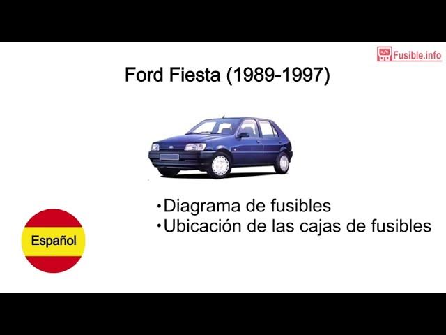Diagrama de fusibles Ford Fiesta (1997-2002) - YouTube