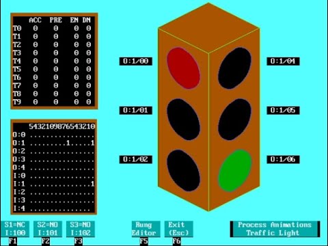 PSIM - Traffic light simulator