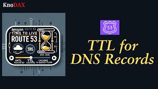 Understanding Time to Live (TTL) in Route 53 | DNS Caching Explained