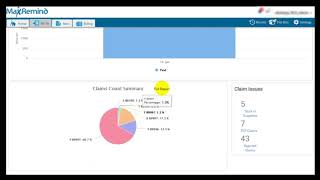 MaxRemind DDE Dashboard - Home Health Software screenshot 1