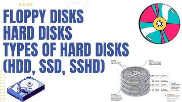 Hardware | Storage Devices | Floppy Disks and Hard disks