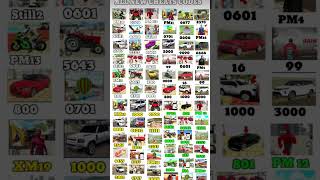 Indian Bikes Driving 3D || All NEW CHEATS CODES#Shorts#Short