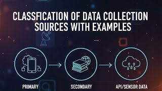 Classification of sources for data collection in detail with examples