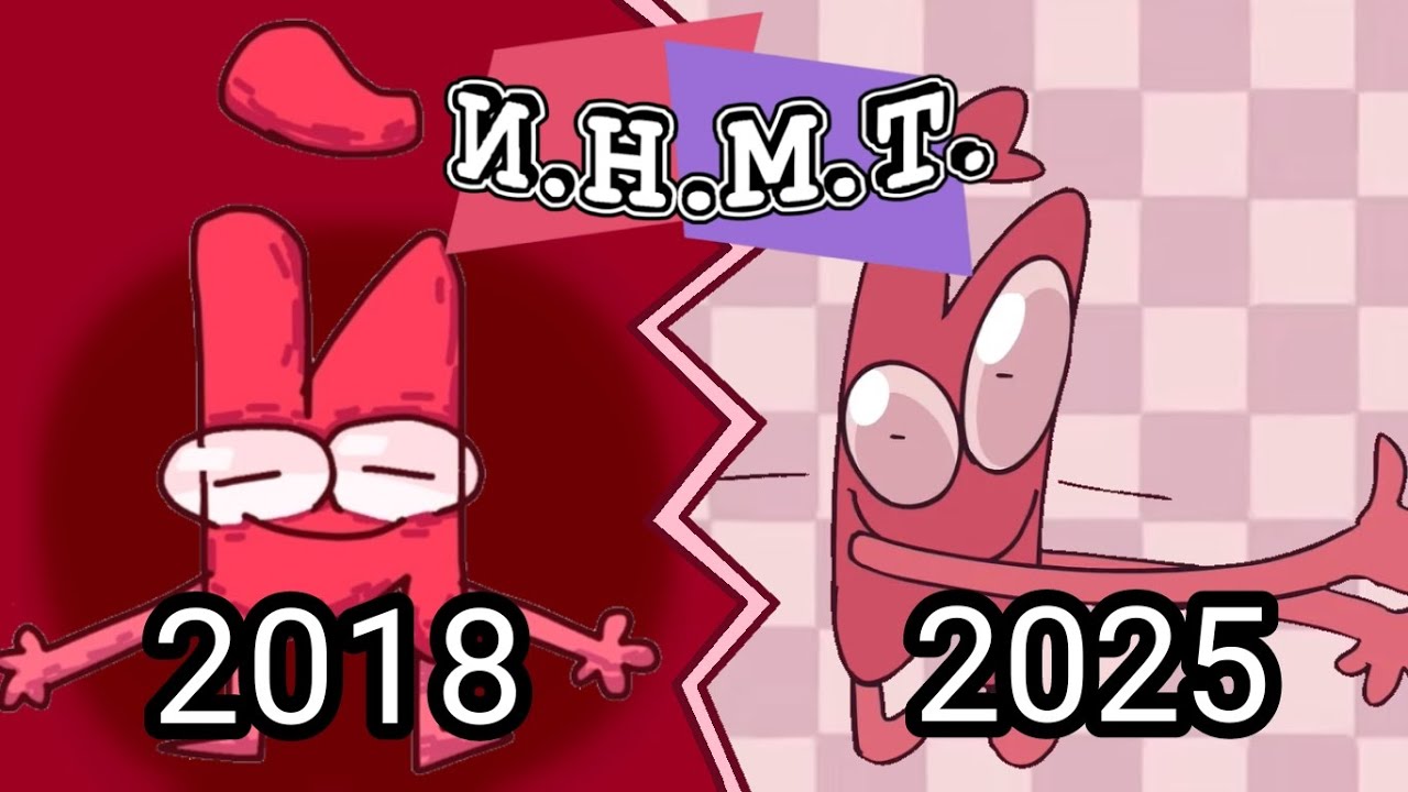 Как менялся инмт с 2018 по 2025 год