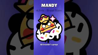 All Brawlers Sprays, Part 4 Last