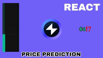 REACT COIN TO THE MOON❗ REACTIVE NETWORK PRICE PREDICTION $1 SOON⁉️ NEW KUCOIN LISTING WRAPPED REACT