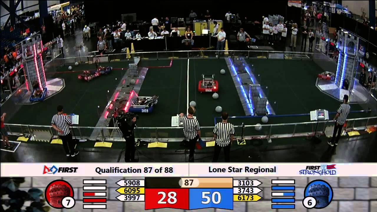 QM87 2016 Lone Star Regional YouTube