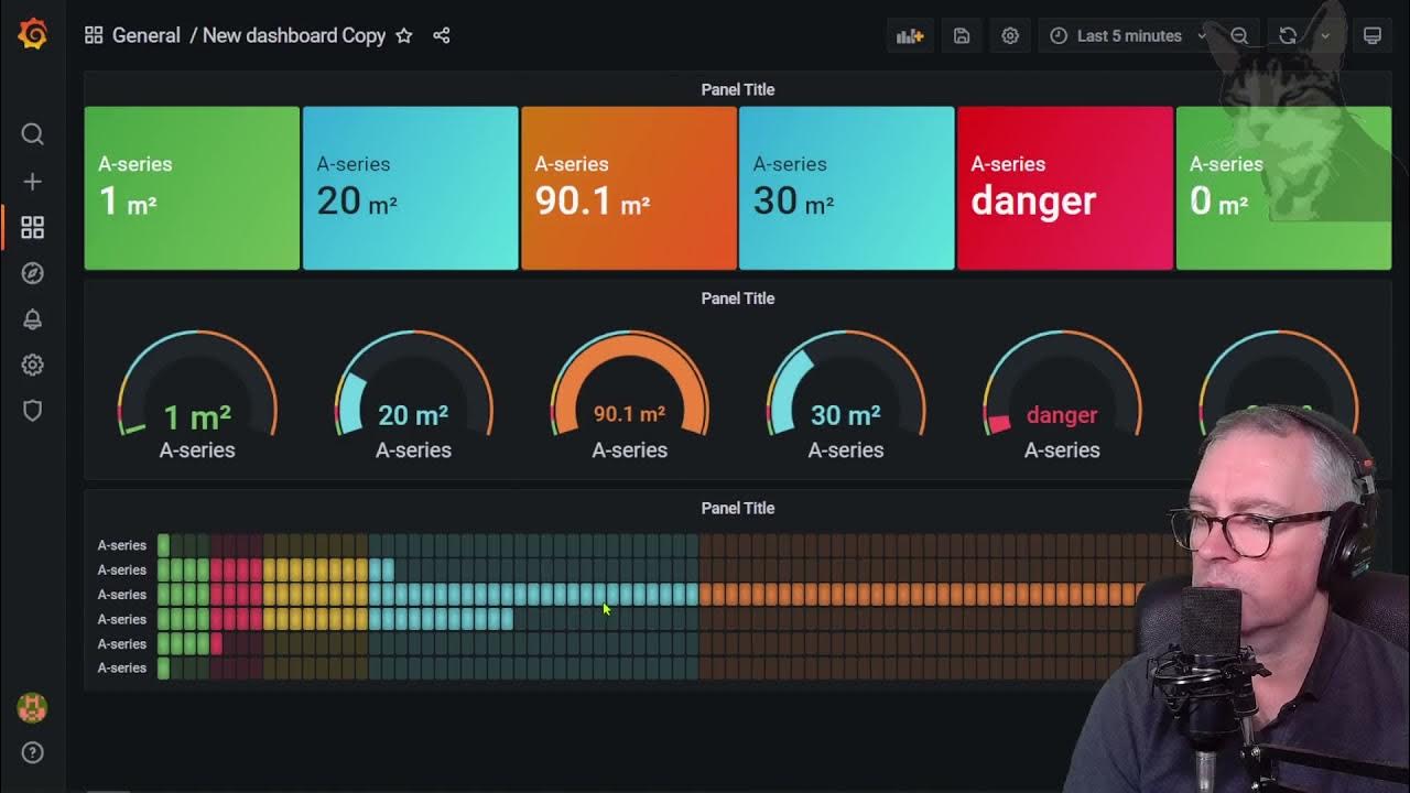 Grafana Bar Gauge Panel YouTube
