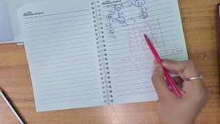 DFA MINIMISATION in Hindi || PRACTICE QUESTION | Important | TAFL
