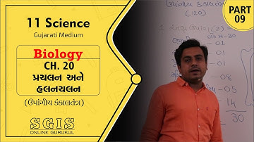 SGIS | STD 11 Science | Ch.20 પ્રચલન અને હલનચલન | Part 9 | Ft.Nipul Chotaliya Sir | G1689