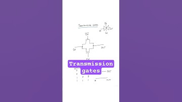 Transmission gates | Digital design interview | Physical design | VLSI 101 | Semiconductors