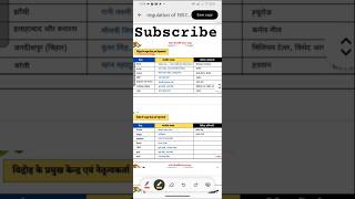 1857 ki kranti #study #target delhi police#target competitive exam #motivation #trending