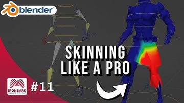Unlock the Secrets of 3D Character Skinning in Blender: Step-by-Step Full Tutorial