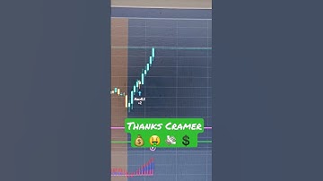 Jim Cramer was Right about Nvida Stock is Pumping Hard #nvda #jimcramer