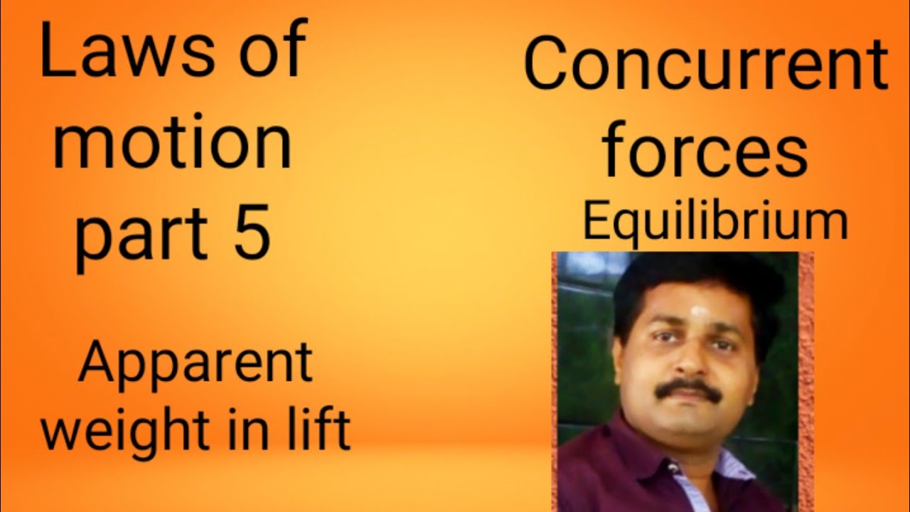 Plus One Physics Classes - YouTube