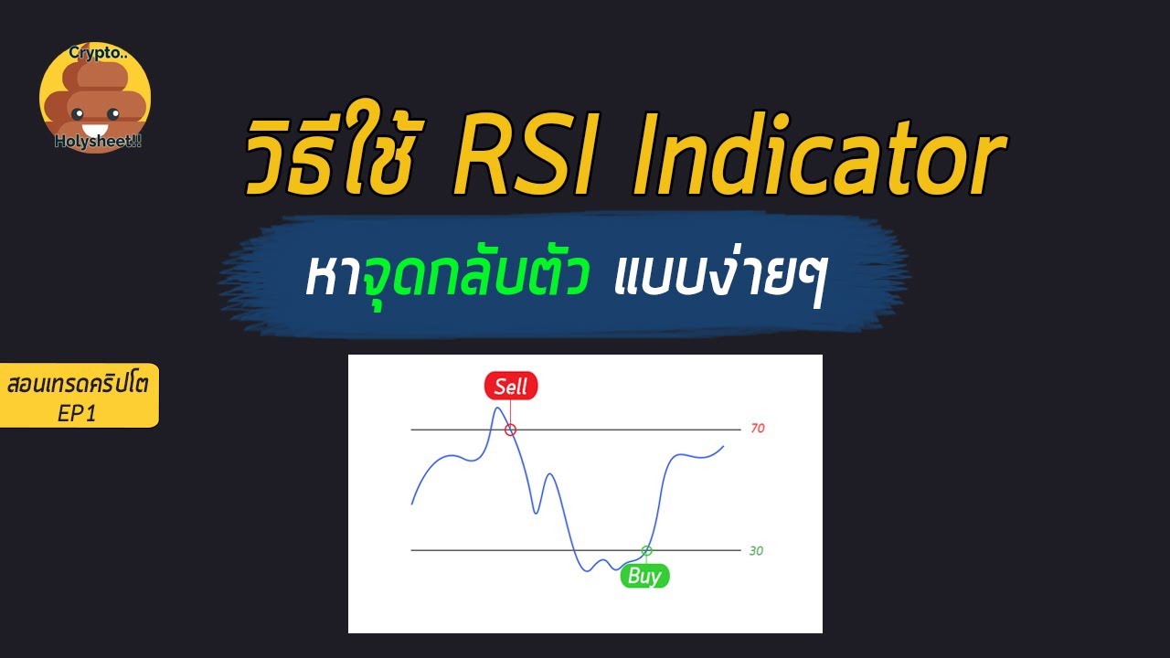 สอนอ่านกราฟ Rsi แบบง่ายๆ |Ep1| สอนเทรดคริปโต - Youtube