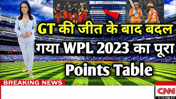 गुजरात की जीत के बाद बदल गया WPL का पूरा Points Table | WPL points table 2023 | Today points table |