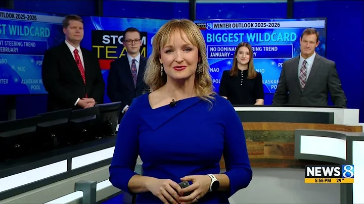 Storm Team 8 2025-26 Winter Outlook
